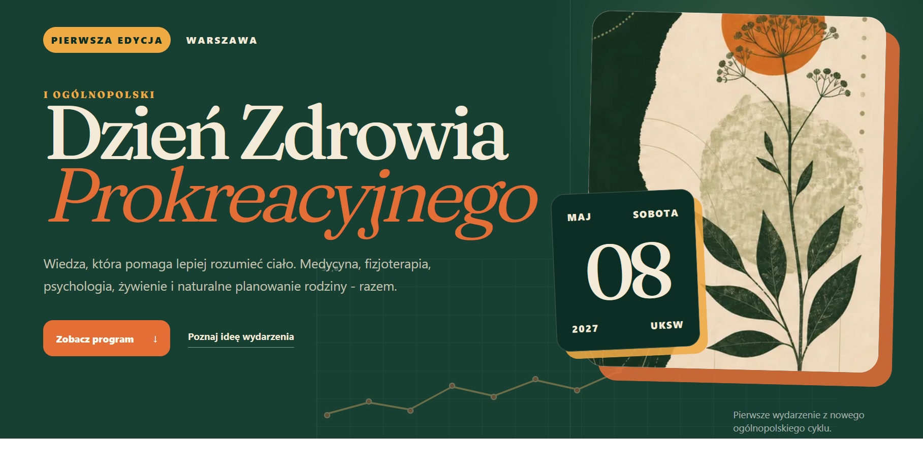 I Ogólnopolski Dzień Zdrowia Prokreacyjnego - 8 V 2027 roku
